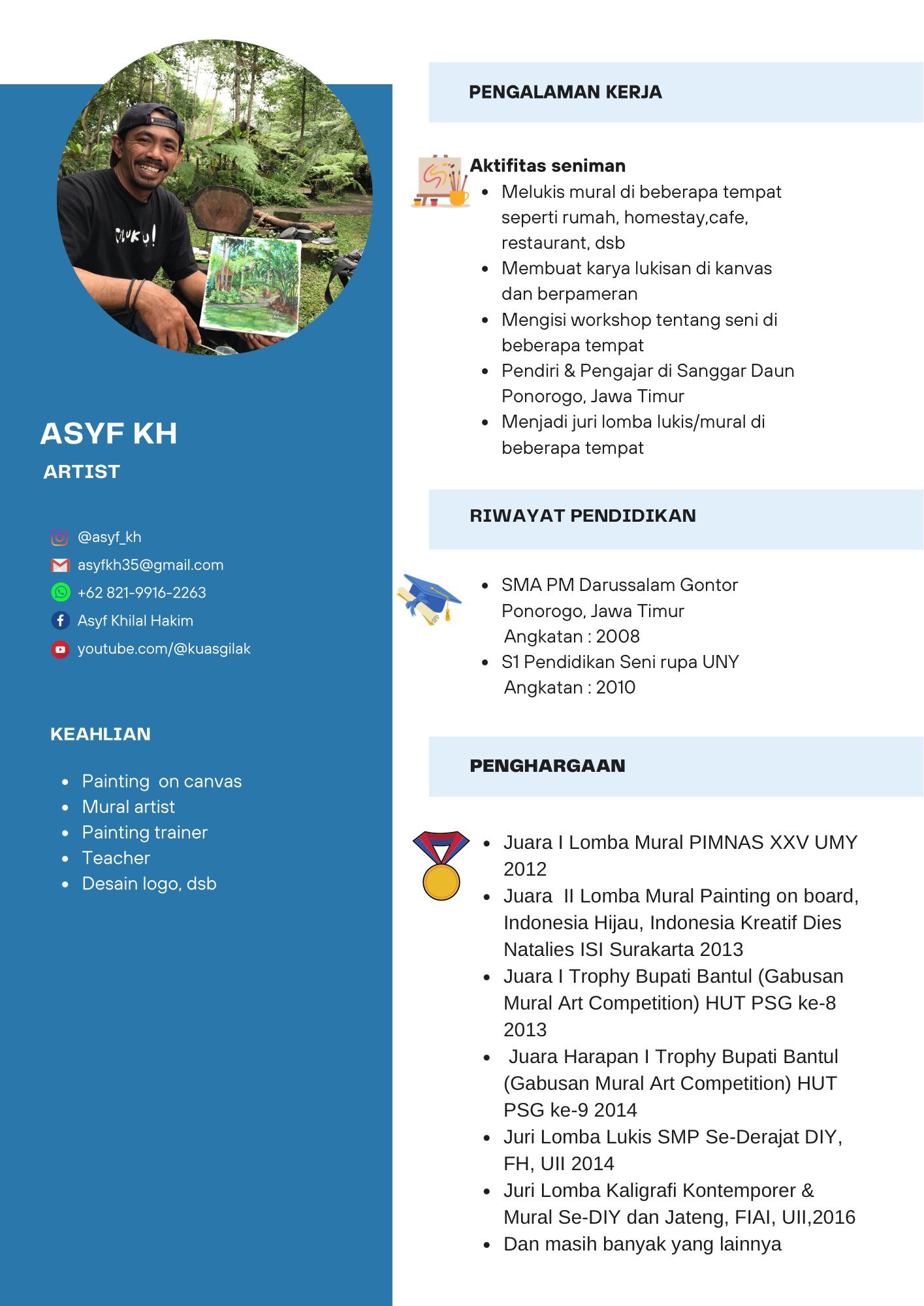 asyf khilal hakim